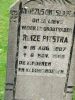 Grafsteen Rinze Pitstra